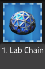 Lab Chain